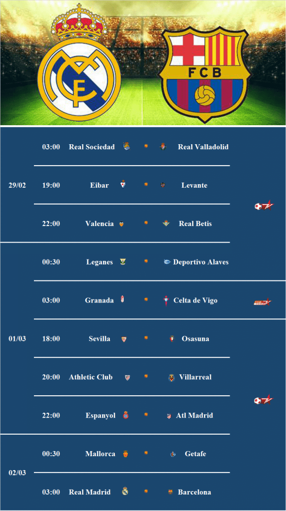 Lịch tường thuật vòng 26 La Liga 2019/2020 trên các kênh Thể thao TV & Bóng đá TV